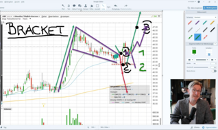 Vorschaubild von Video-Prämie